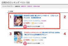 SSIS-252 河北彩花火力全开！十变化掏空精库！-沐风文化